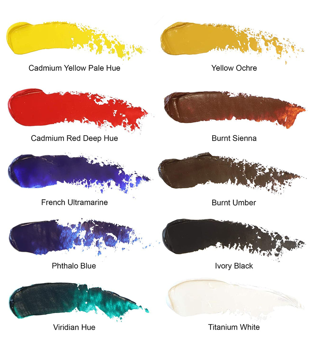 Epoxy Resin - Color Pigment / Liquid Pigment - Red Color at Rs 150.00, Color Pigment